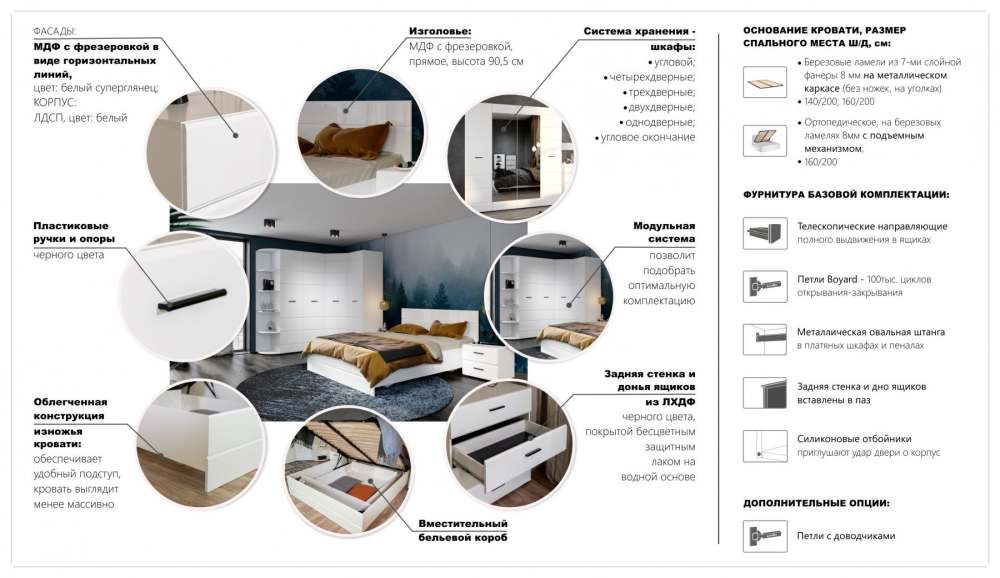 Модульная спальня «Йорк» Белый жемчуг/МДФ Белый глянец описание