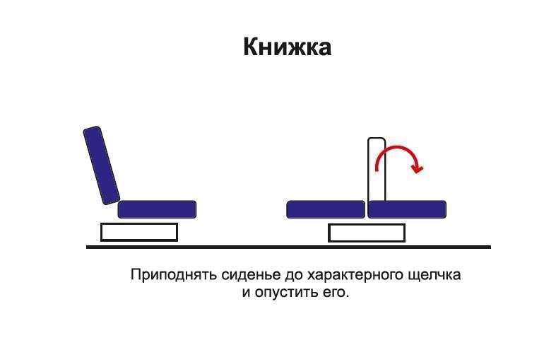 Диван-кровать «Милан» Велюр катания дасти блю/велюр катания стилл