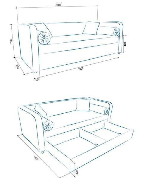 Детский диван размеры